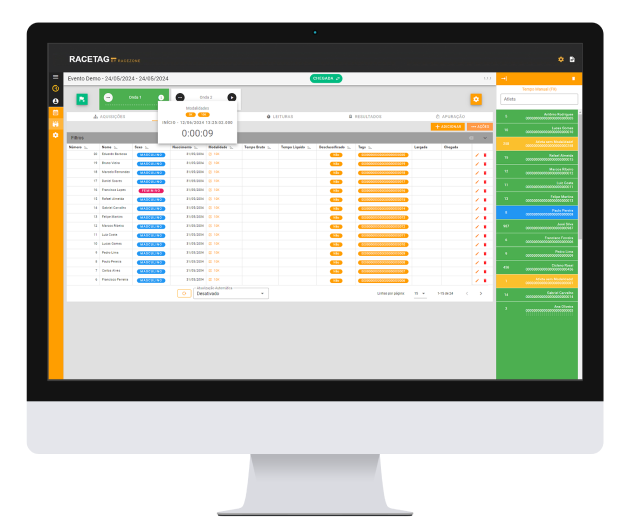 RacetagPRO